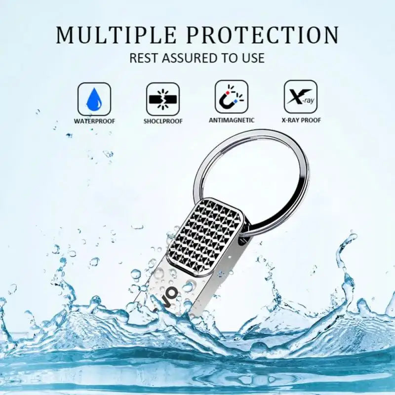 Lenovo USB 2TB OTG Metal USB 3.0 Pen Drive Key 1TB 512GB Type C High Speed Pendrive Mini Flash Drive Memory Stick Waterproof