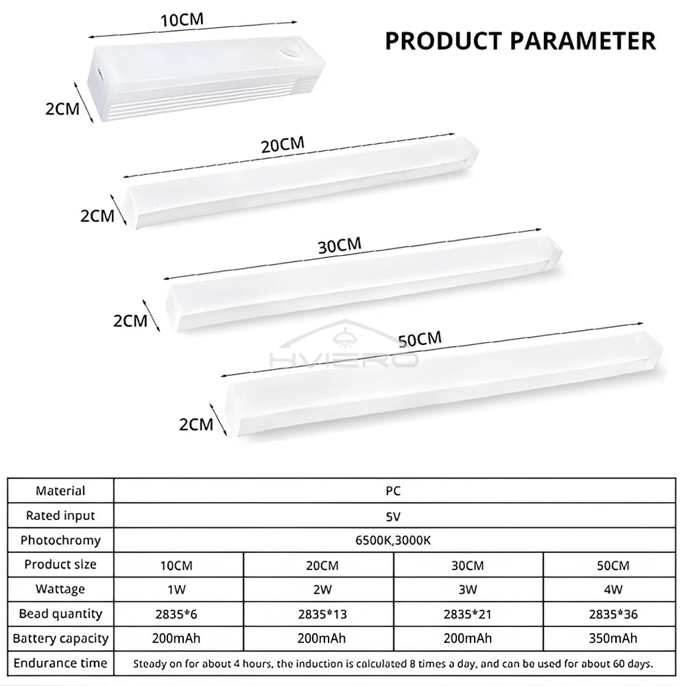 Saef92909cf0a4929b56a4431fc35c1c4l